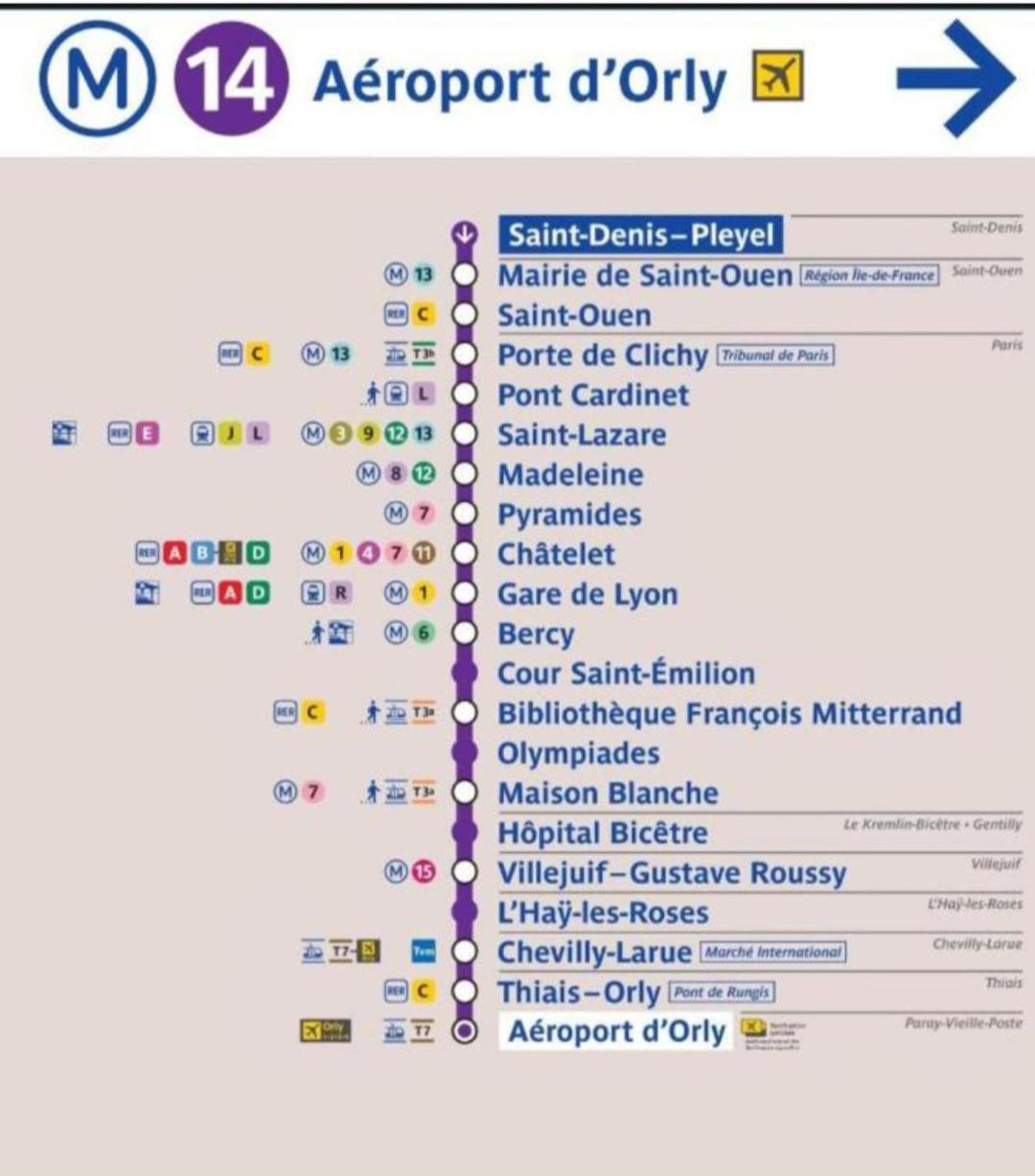 Super F2 A 5Mn Aeroport D'Orly Parking Prive Gratuit Appartement Paray-Vieille-Poste Buitenkant foto
